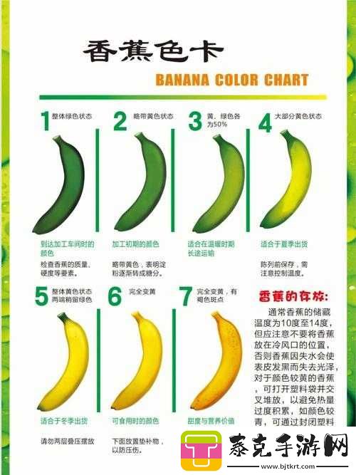 香蕉十八度和二十三度的区别据说名场面很多