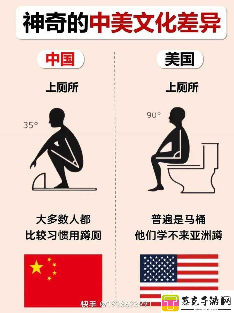 美国欧洲日本中国的文化差异