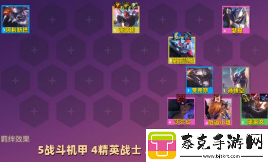 云顶之弈s8.5最强阵容如何搭配
