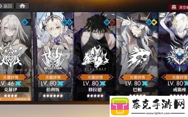白夜极光角色排行榜一览